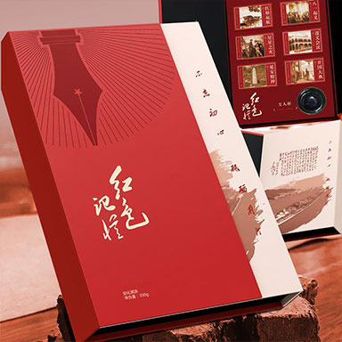 images description